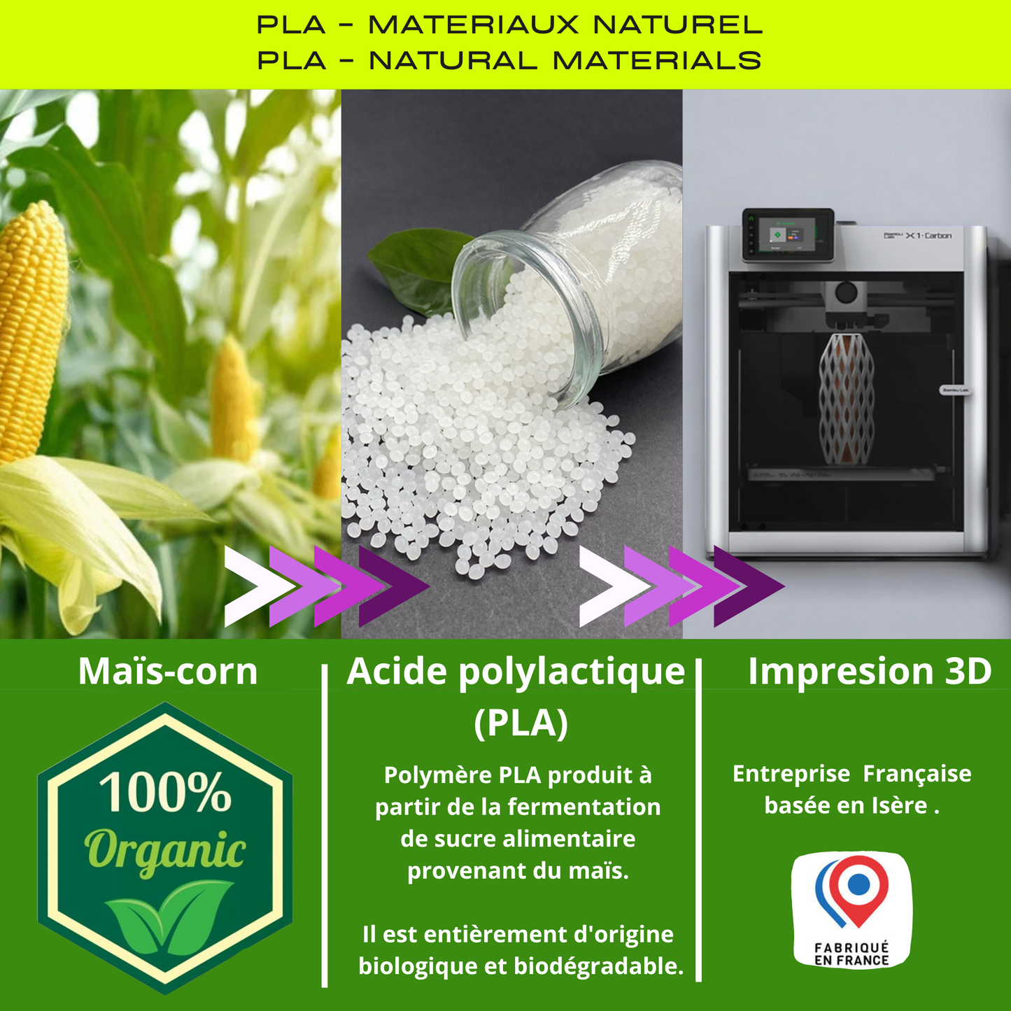 Porte clé à personnaliser prénom avec 50 logos aux choix