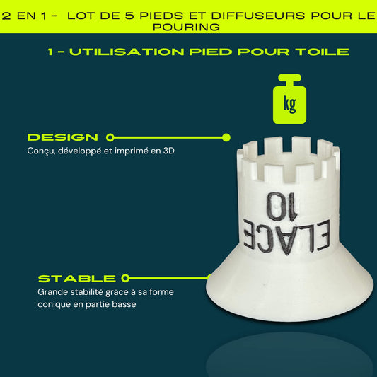 ELACE Lot de 5 pieds diffuseur pour toile peinture 2 en 1 Ht 5 cm - 2 inches acrylique liquide fluide,acrylique pouring pour coulée